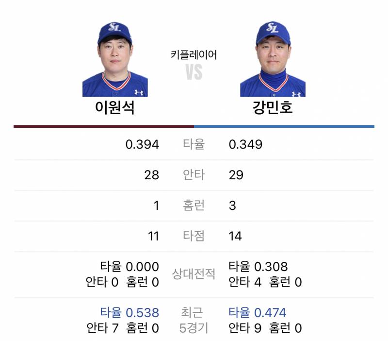 다음주 큠전 키플레이어가 작은아부지랑 아부지라는게... | 인스티즈