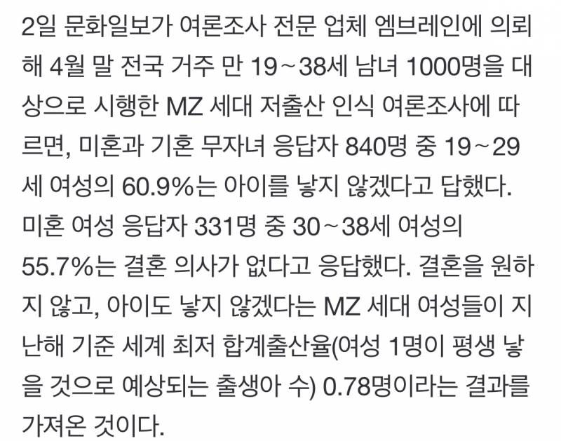 20대 여성 60% "아이 안낳겠다”… 초저출산 늪[문화미래리포트2023] | 인스티즈