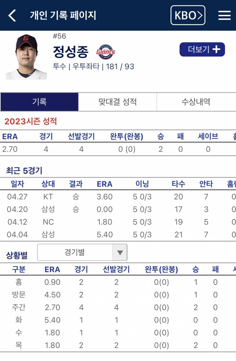 정성종 콜업 | 인스티즈