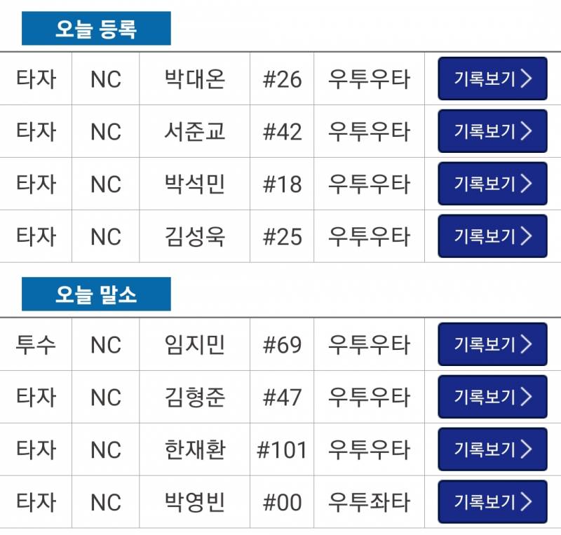 [알림/결과] 5/23 퓨처스 등말소 | 인스티즈