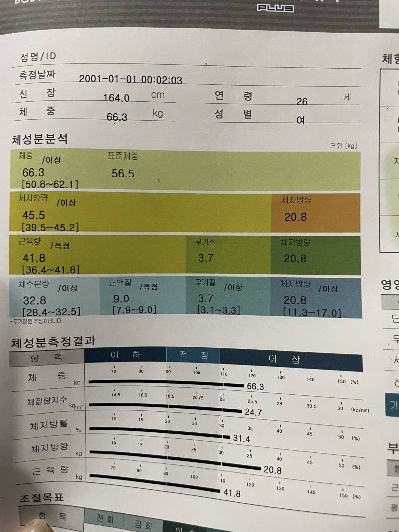 인바디 보고 나쁜 말 좀 해줘 ㅠ | 인스티즈