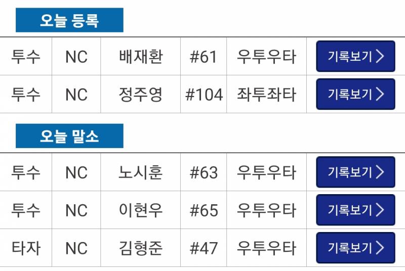 [알림/결과] 5/27 퓨처스 등말소 | 인스티즈