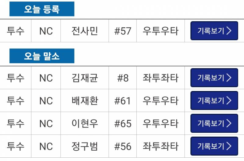 [알림/결과] 6/2 퓨처스 등말소 | 인스티즈