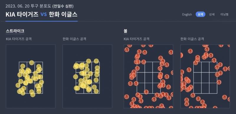 일수 양반 잠깐 일로 와보쇼 | 인스티즈