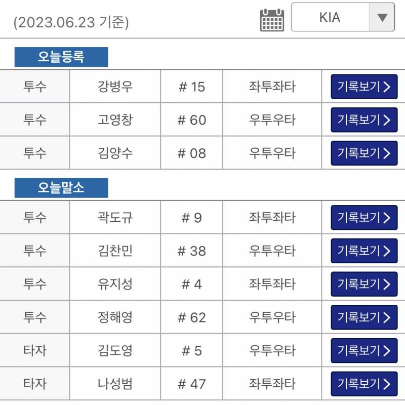 [정보/소식] 성범 도영 퓨처스 말소 | 인스티즈