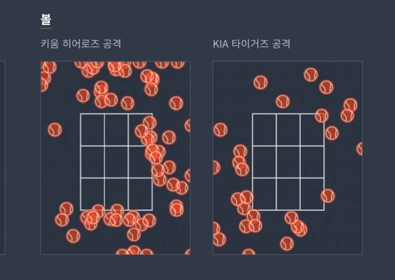 우리 스트존 뭐임 | 인스티즈