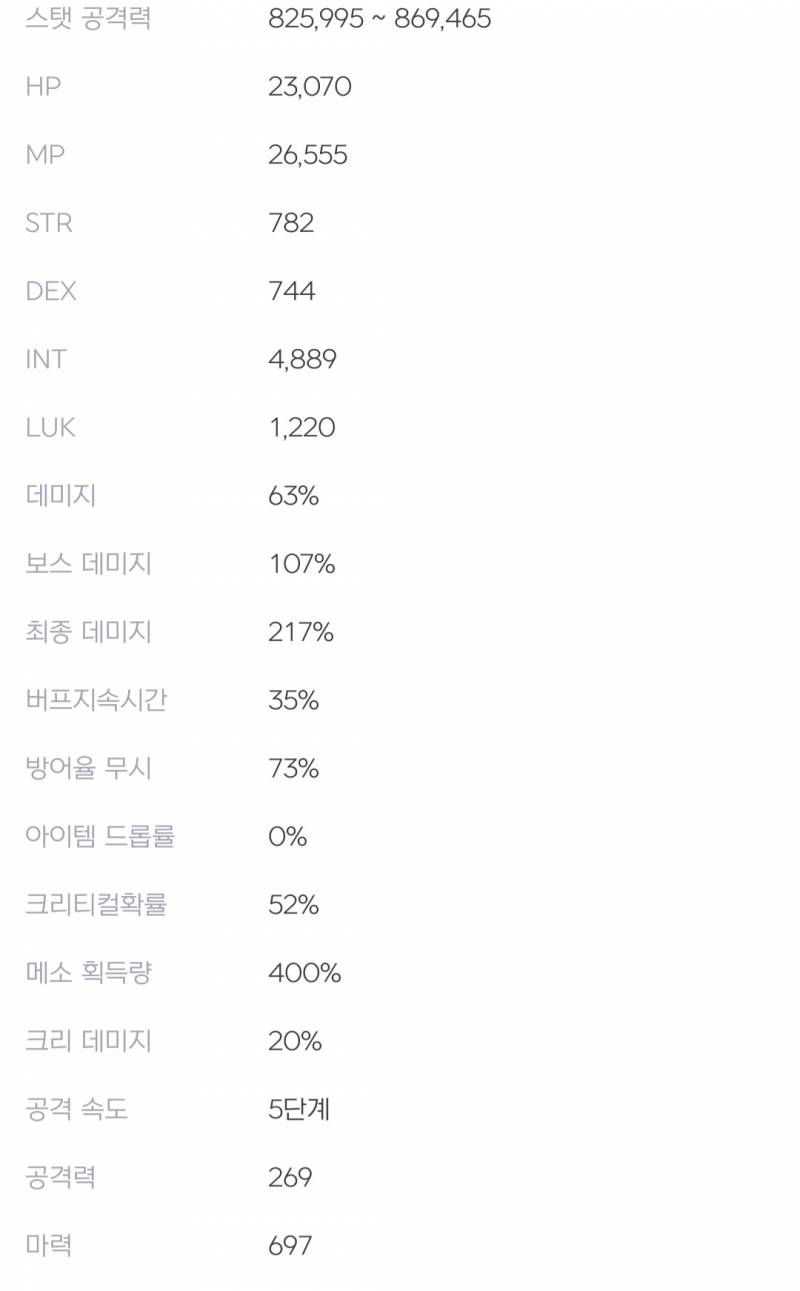 피가 3~4천씩 닳는데 뭐가 문제일까..? | 인스티즈