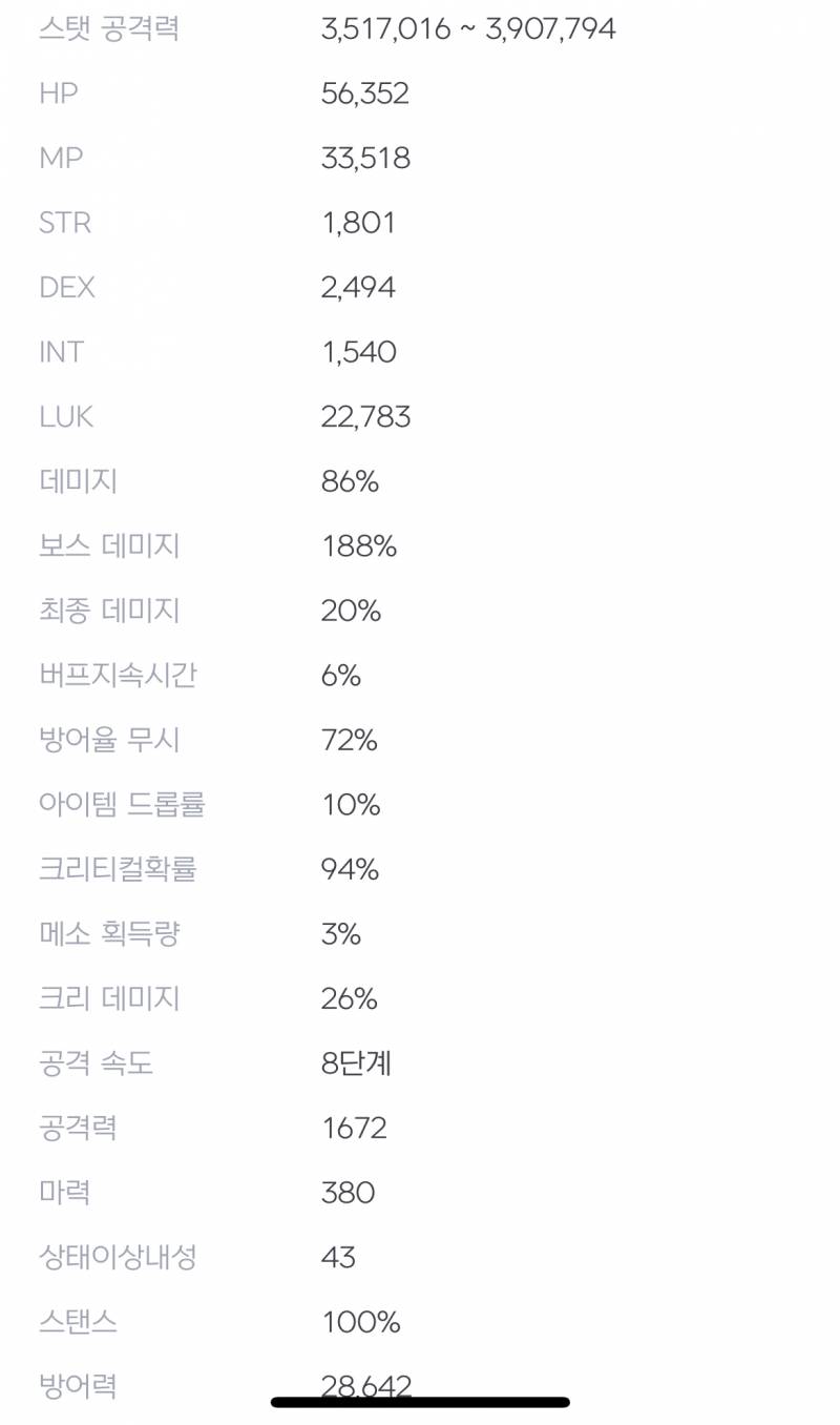 이정도면 주보 혼자 어디까지 가능해? | 인스티즈