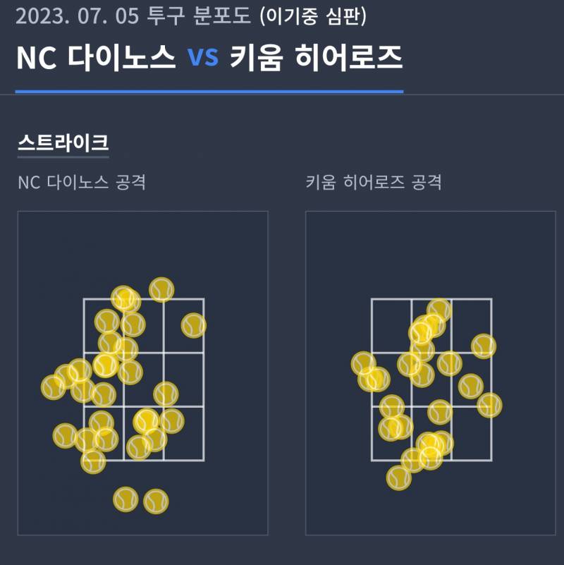 오늘 심판 진짜 미쳤나 | 인스티즈