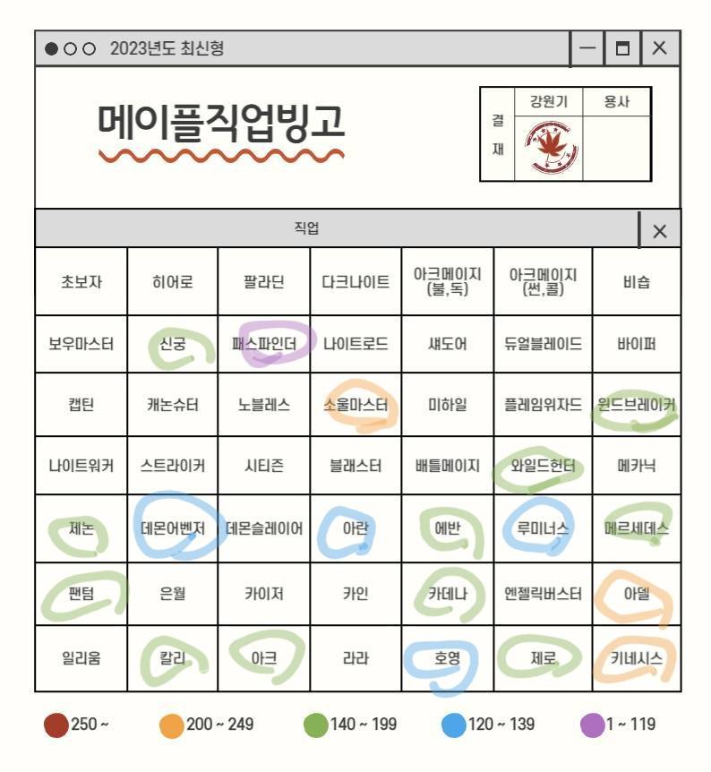 메린이 테라버닝 추천해주... (빙고 만들어옴) | 인스티즈