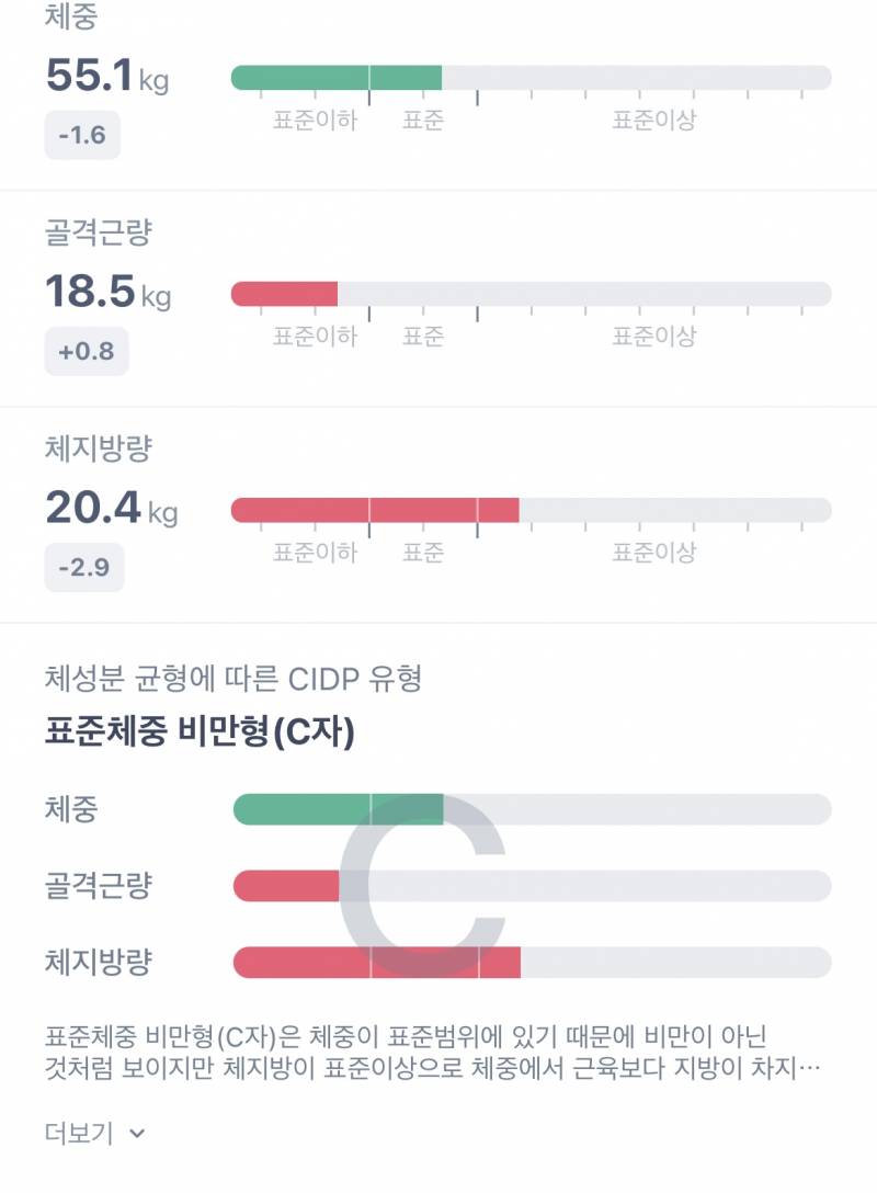 인바디 좀 봐주러.. | 인스티즈