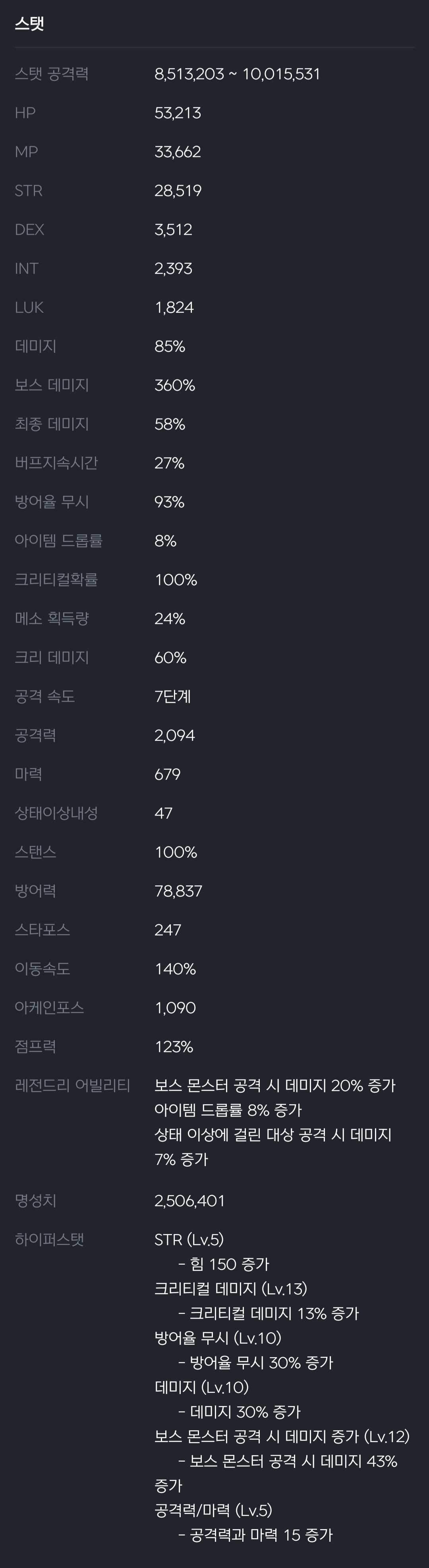 나두 보스 어디까지 갈수잇을지 견적좀내줄래ㅠㅠ | 인스티즈