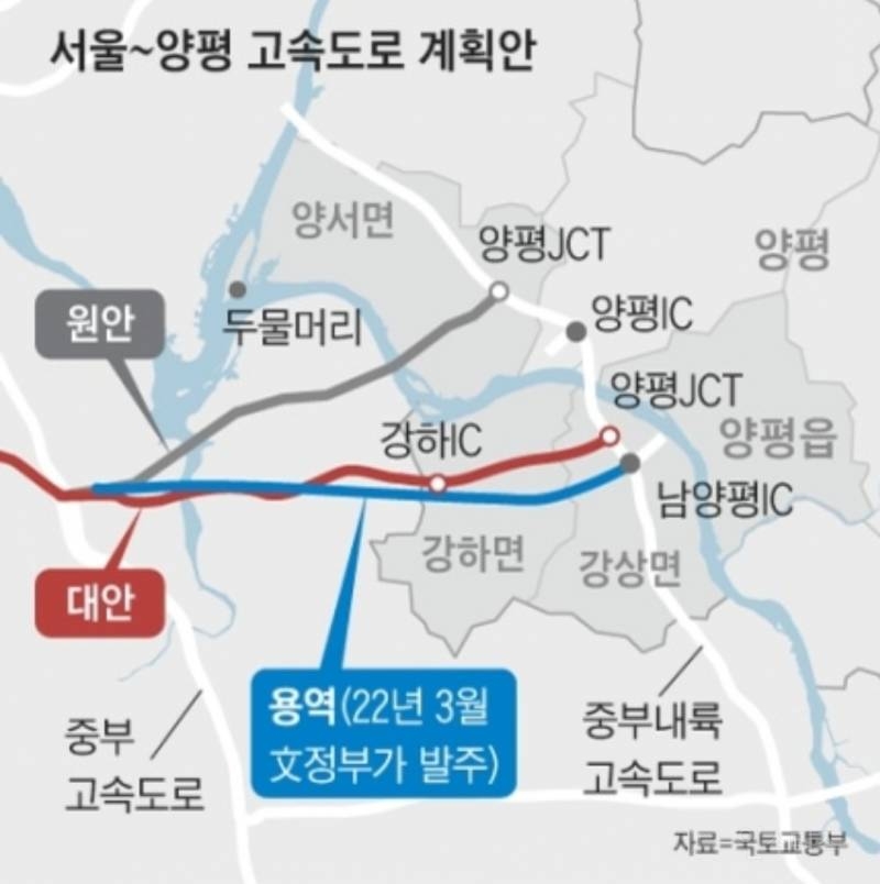 양평 대안 노선, 文정부가 맡긴 민간 용역업체가 처음 제안 | 인스티즈