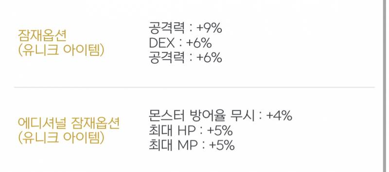 전 소소하게 유니크까지 보냈습니다.. | 인스티즈