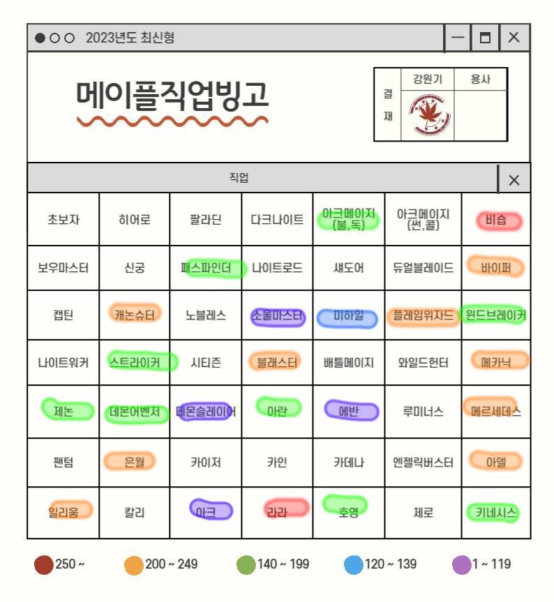 유니온 뭐키우까?! | 인스티즈