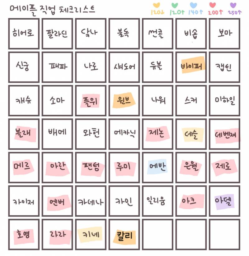 모험가 기피 증상... | 인스티즈