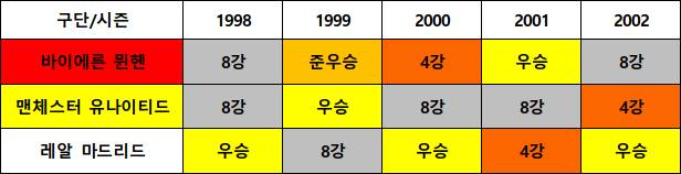 [정보/소식] 레바뮌에 대해 (초록글) | 인스티즈