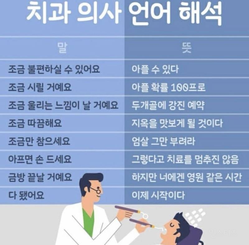 치과에서 느끼는 공포감 ㄷㄷ | 인스티즈