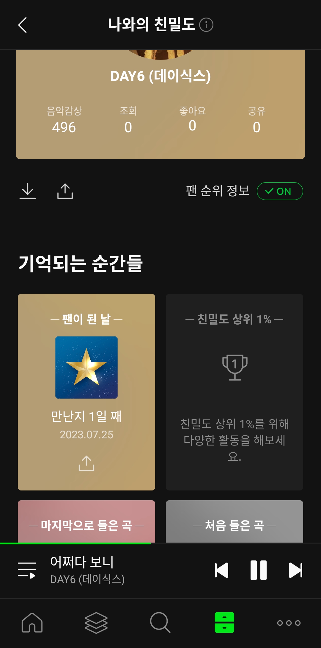 [잡담] 하...며칠전에 입덕한 하루인데 너무 좋다 | 인스티즈