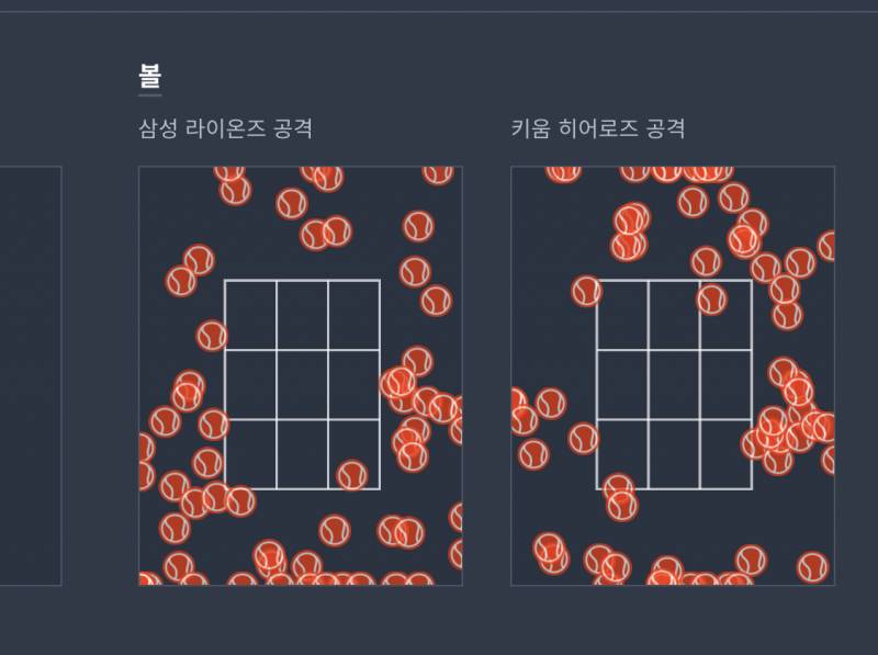 걍 모든게 억까였다 스트존 보니까 | 인스티즈