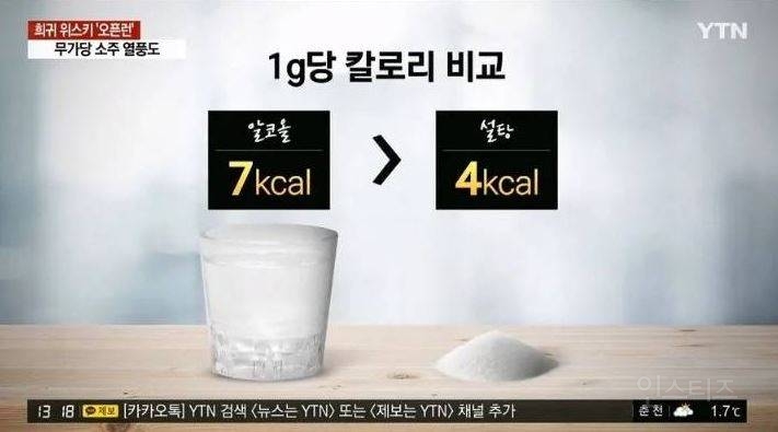 주변에서 제로 소주로 갈아타는 이유 | 인스티즈