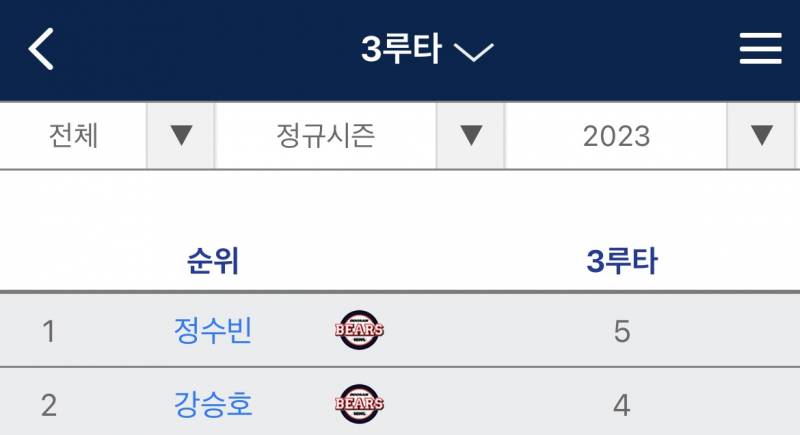 신기한걸 발견했다 | 인스티즈