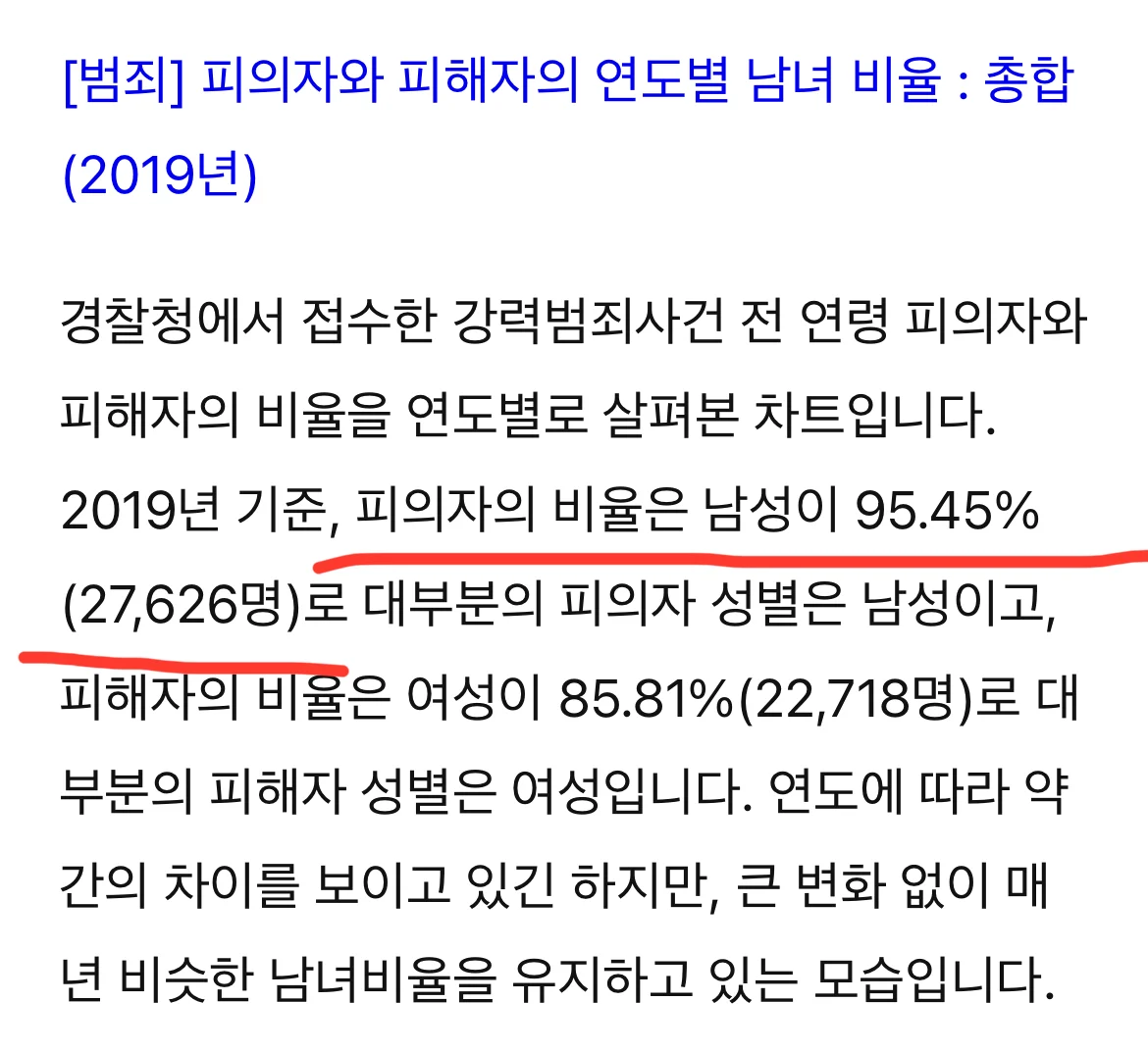 최근 강력 범죄들의 원인 | 인스티즈