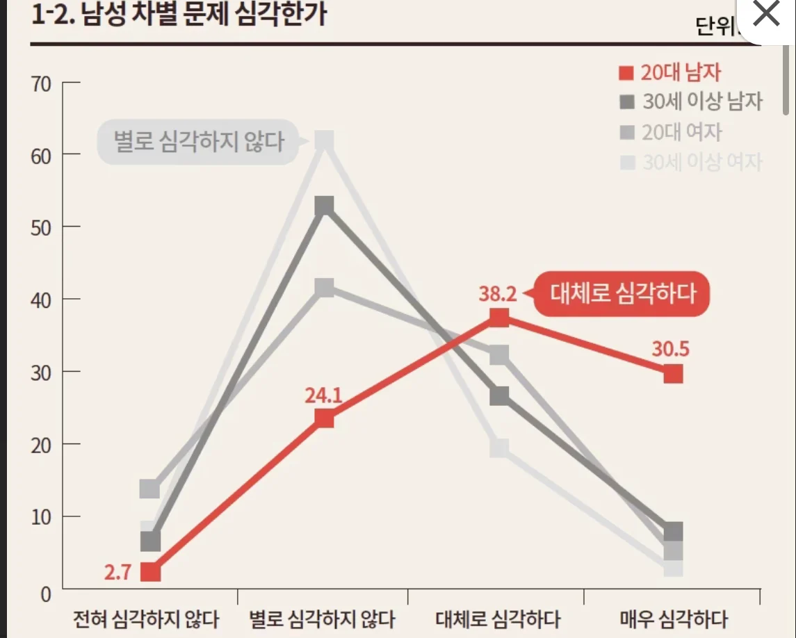 최근 강력 범죄들의 원인 | 인스티즈