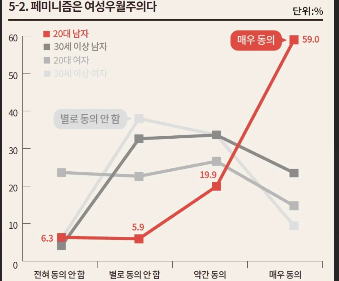 최근 강력 범죄들의 원인 | 인스티즈