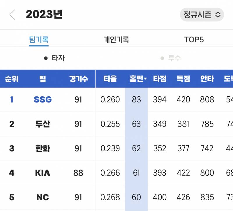 소총부대는 맞는데 또 아닌듯.. | 인스티즈