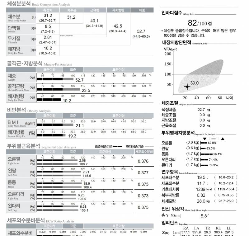 이때로 돌아가고싶다... | 인스티즈