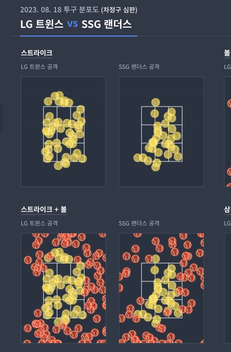 오늘 스트존 ㅋㅋㅋ | 인스티즈