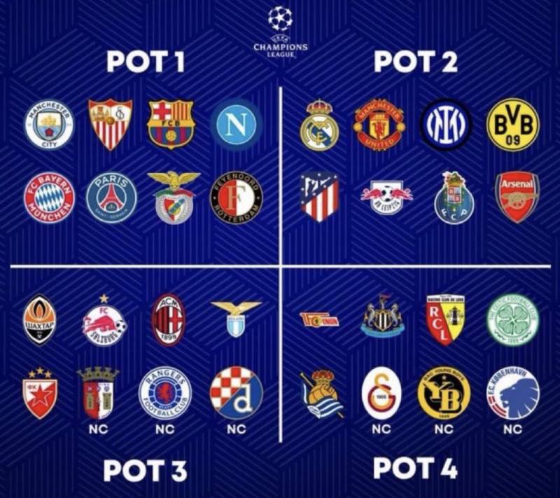 [정보/소식] 23-24 UEFA 챔피언스리그 포트 현황 | 인스티즈