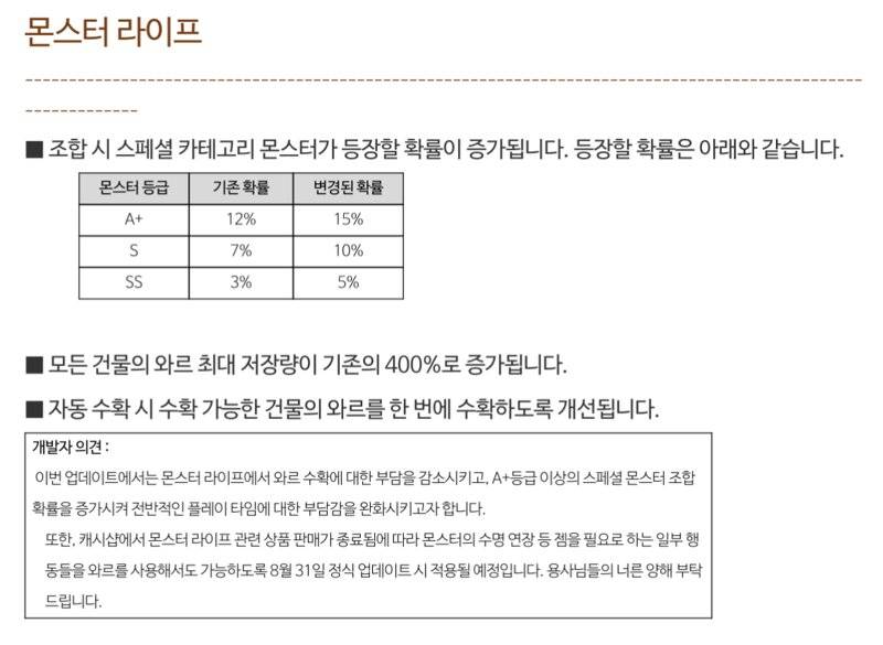 몬스터 라이프 개선사항 | 인스티즈