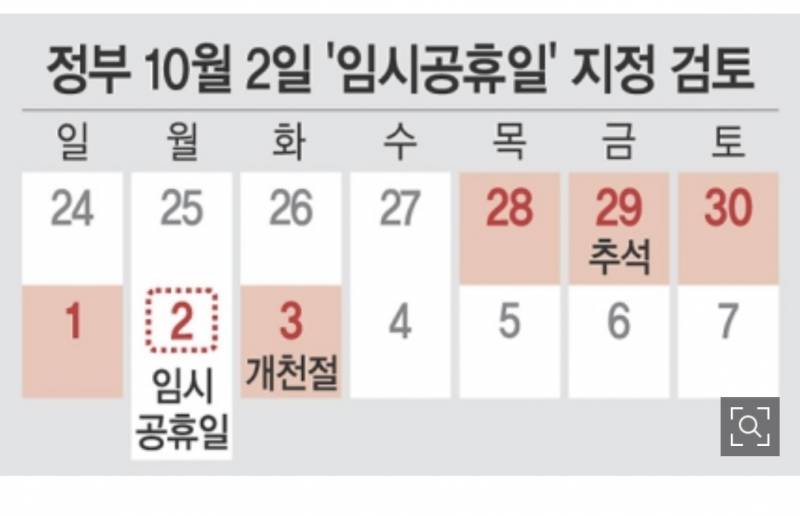 [단독] 정부, 10월 2일 '임시 공휴일' 추진…"추석 때 6일 쉰다” | 인스티즈