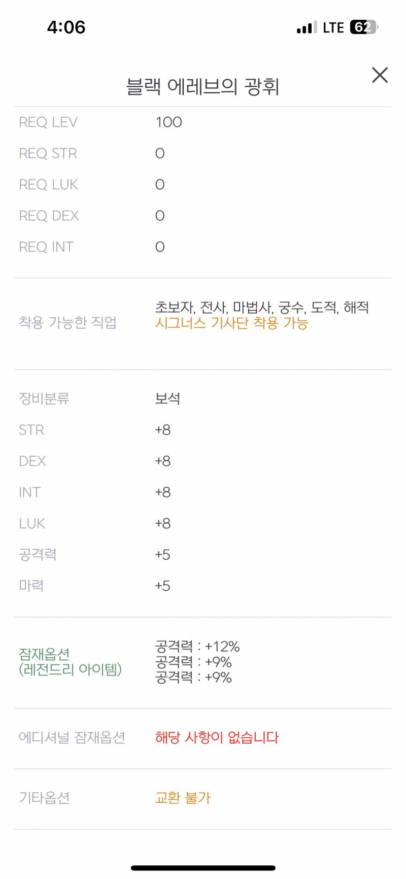 보공이 222라서 좀 낮은데 | 인스티즈