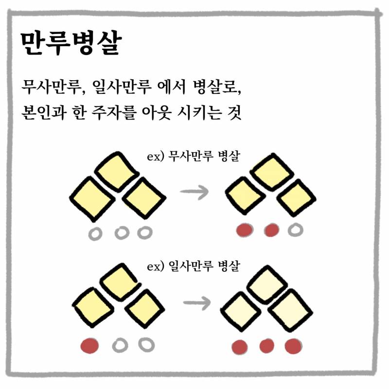 @한화 | 인스티즈