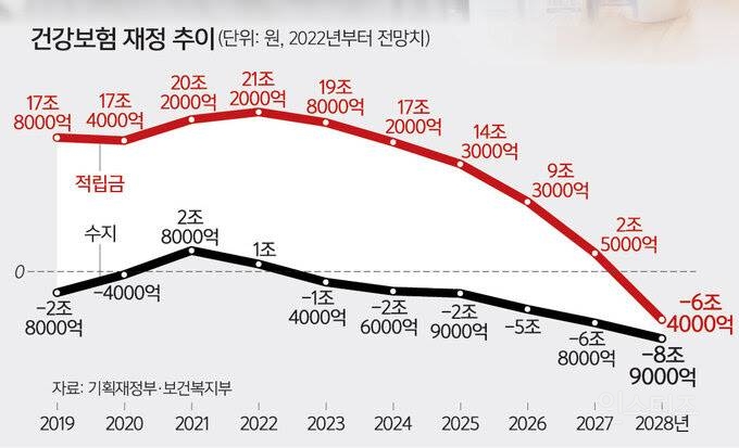 과도한 특혜는 입다물고 , 의무는 직무유기하는 교사들 | 인스티즈