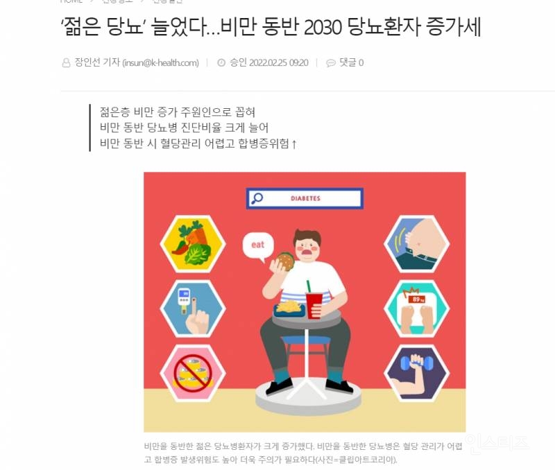 2030 당뇨환자 급증 | 인스티즈