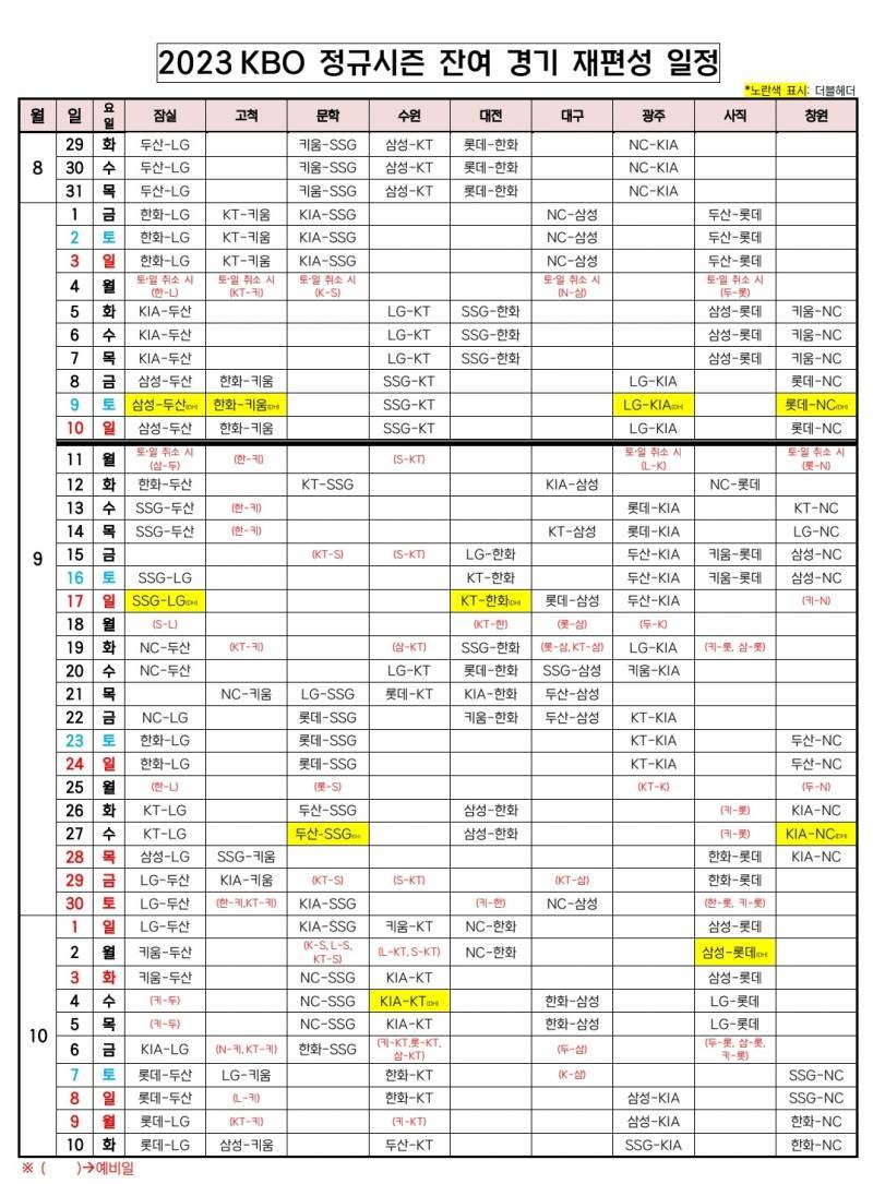 [잡담] 작년 잔여경기 일정표와 비교해보아요 | 인스티즈