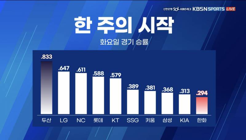 어쩐지..... 하하 | 인스티즈