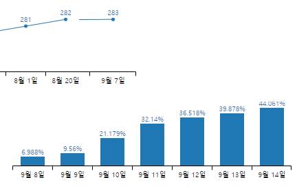 카르시온 너무 멀다 멀어 | 인스티즈