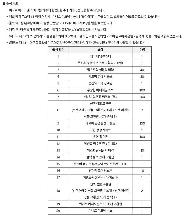 이벤트 끝물에 시작하려 했던 뉴비용들 추석이벤트때라도 꼭해 | 인스티즈