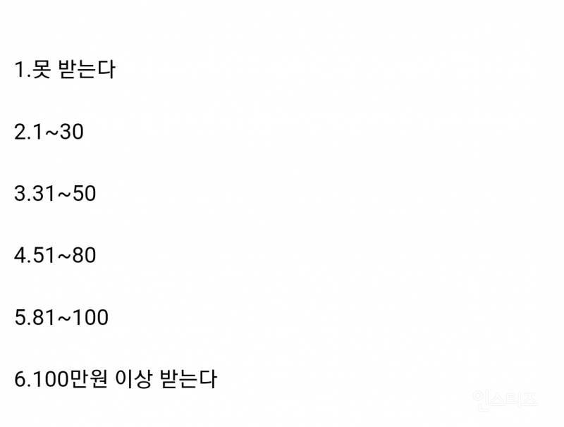 회사에서 추석 보너스 얼마나 받는지 적어보는 달글 | 인스티즈