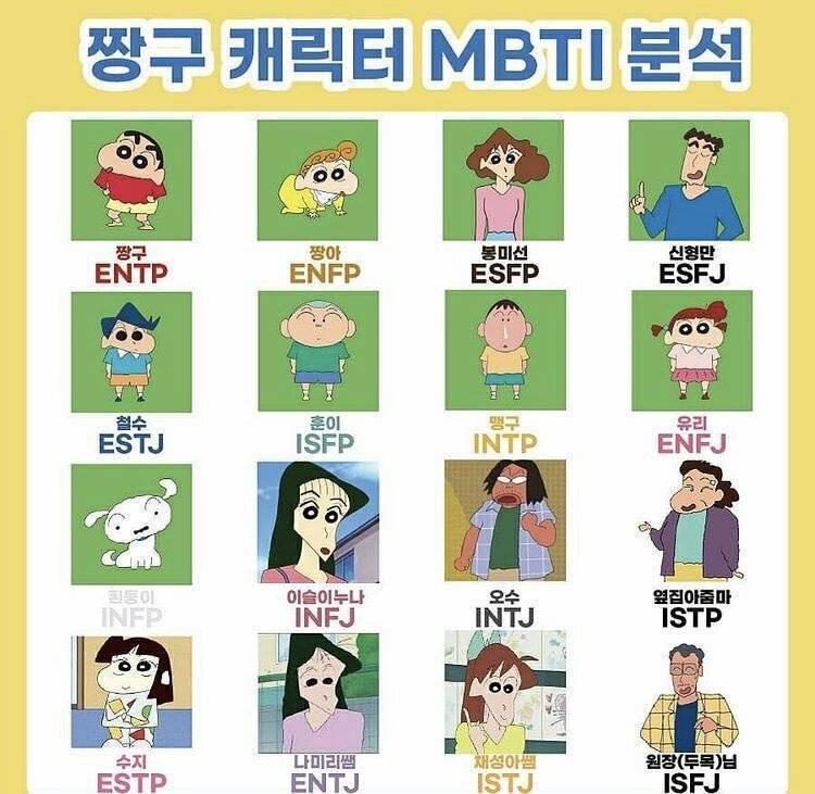 짱구 MBTI있잖아 | 인스티즈