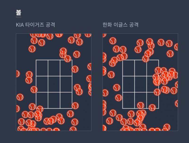 와 스트존 에바 | 인스티즈