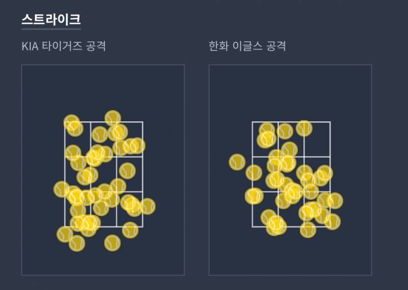 와 스트존 에바 | 인스티즈