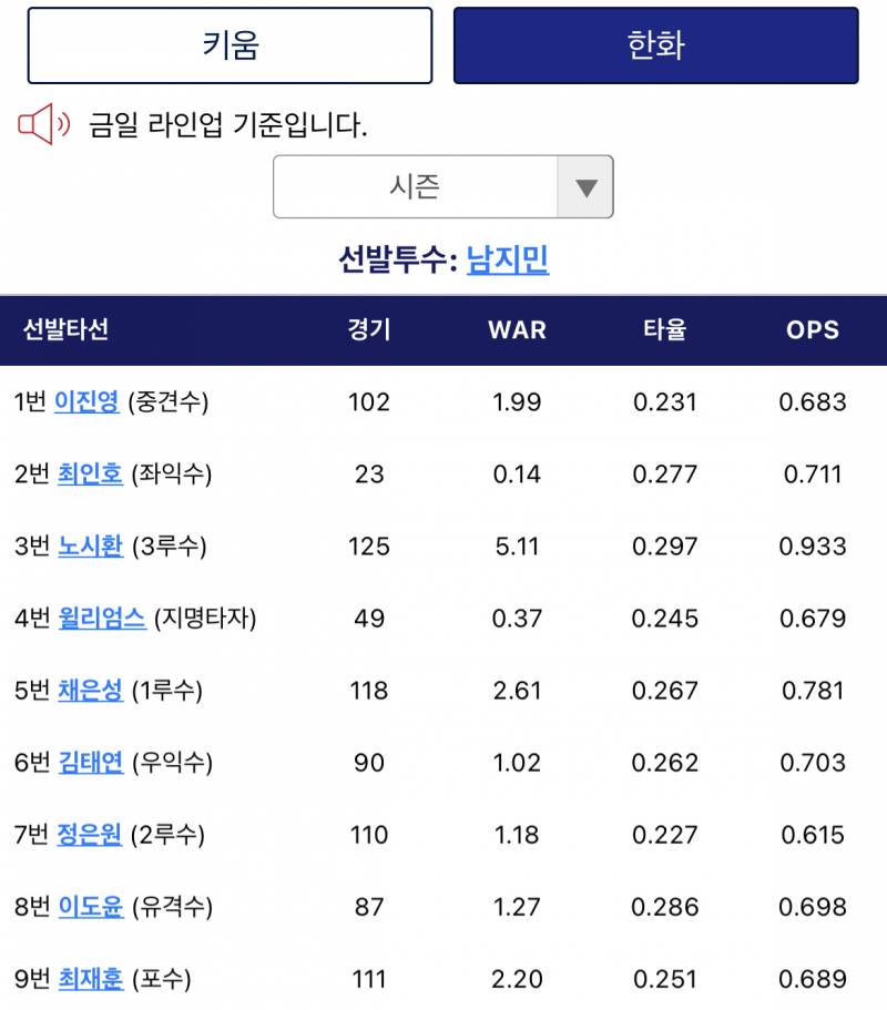 [정보/소식] ㄹㅇㅇ | 인스티즈