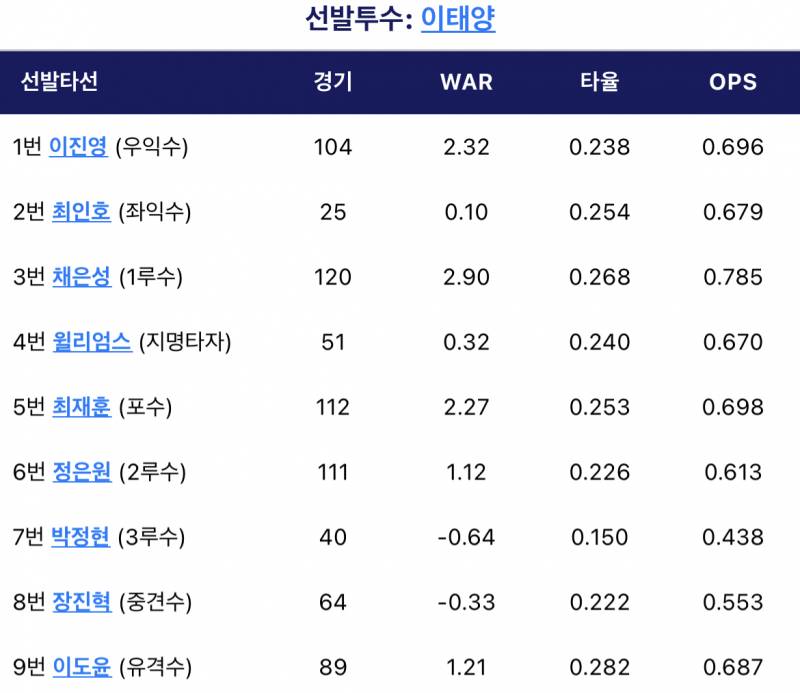 [정보/소식] ㄹㅇㅇ | 인스티즈