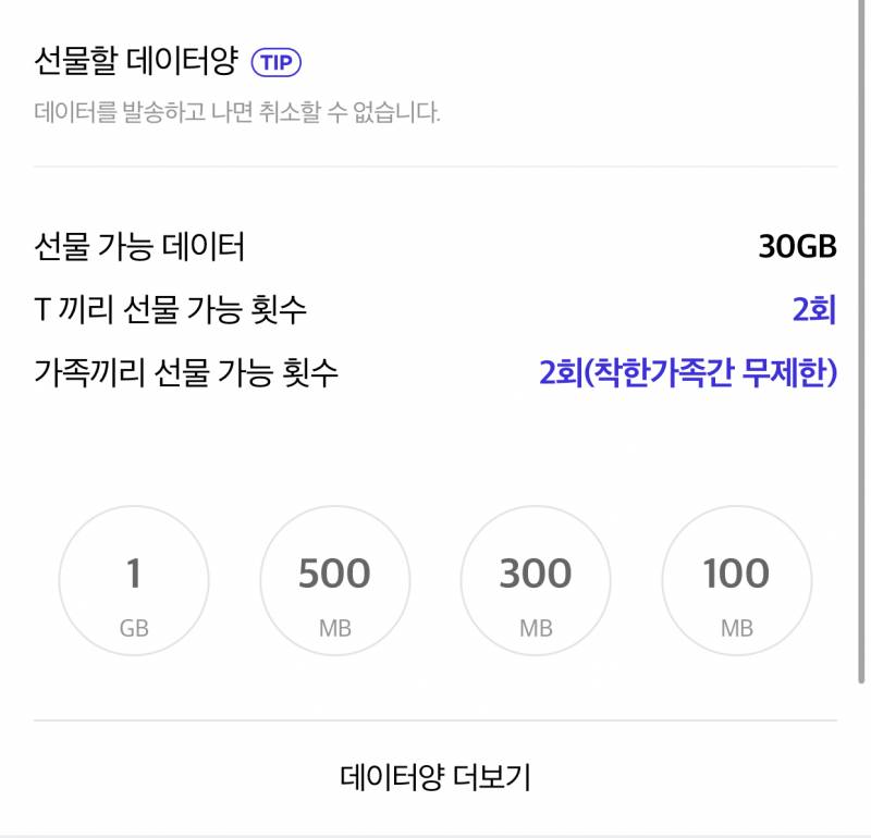 Skt 데이터 판매합니다 1기가 2000 2기가 4000 | 인스티즈